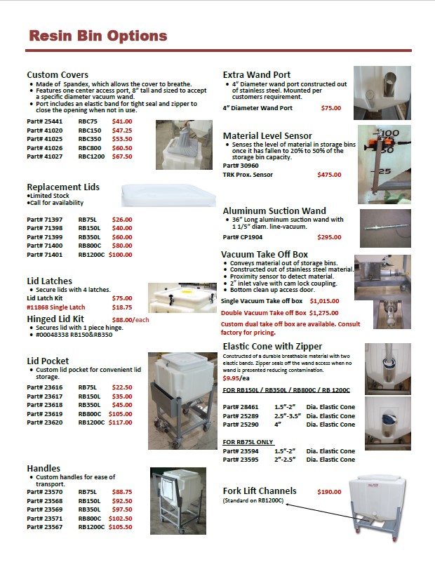 Resin Bin Options Sheet